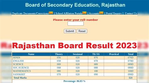 hbse 10th result 2014-15|Rajasthan Board Result: Secondary Examination, 2014.